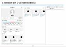 [APP] 유튜브 동영상 관련 서비스 화면설계서(스토리보드) 템플릿 샘플 22페이지