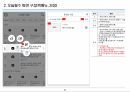 [APP] 유튜브 동영상 관련 서비스 화면설계서(스토리보드) 템플릿 샘플 27페이지