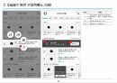 [APP] 유튜브 동영상 관련 서비스 화면설계서(스토리보드) 템플릿 샘플 30페이지