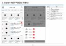 [APP] 유튜브 동영상 관련 서비스 화면설계서(스토리보드) 템플릿 샘플 31페이지