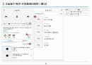 [APP] 유튜브 동영상 관련 서비스 화면설계서(스토리보드) 템플릿 샘플 35페이지