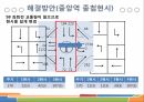 [관리자] 매장관리, 정산, 회원, 영업, 통계 등(스토리보드) 어드민 템플릿 샘플 14페이지