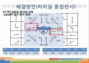 [관리자] 매장관리, 정산, 회원, 영업, 통계 등(스토리보드) 어드민 템플릿 샘플 15페이지