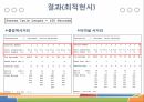 [관리자] 매장관리, 정산, 회원, 영업, 통계 등(스토리보드) 어드민 템플릿 샘플 16페이지
