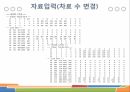 [관리자] 매장관리, 정산, 회원, 영업, 통계 등(스토리보드) 어드민 템플릿 샘플 21페이지