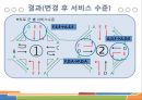 [관리자] 매장관리, 정산, 회원, 영업, 통계 등(스토리보드) 어드민 템플릿 샘플 24페이지