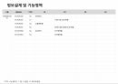 [관리자] 판매, 정산관리(스토리보드) 어드민 템플릿 샘플 3페이지