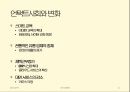 4차산업혁명(일자리,언택트사회,미래의직업)과 나 11페이지