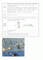 Kyphoplasty(경피적 풍선 척추 성형술) 3페이지
