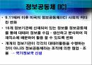 미국의 정보기구 분석 5페이지