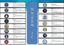미국의 정보기구 분석 7페이지