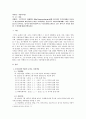 보건복지부 홈페이지 (http://www.mohw.go.kr)에 접속하여 우리나라에서 실시하고 있는(영유아와 아동/청소년 대상 복지정책을 중심으로) 아동복지정책에는 어떤 것들이 있는지 요약하고, 외국의 아동복지정책 중 우리나라에 들여오고 싶은 정책 한 가지를 정하여 그 이유에 대해 설명하시오. 2페이지