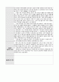 사회복지 현장 실습일지 10페이지