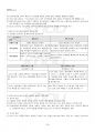2020년 평생교육방법론 동계계절시험 핵심체크 4페이지