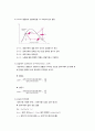 [화공공정실습설계1] 열펌프 결과 레포트(A+) 3페이지