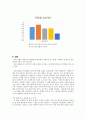 [화공공정실습설계1] 열펌프 결과 레포트(A+) 14페이지