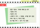 여행상품기획 20페이지