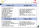 마케팅커뮤니케이션-승마사업 활성화 13페이지