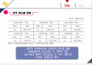 마케팅커뮤니케이션-승마사업 활성화 22페이지