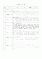 평가제 유아 관찰기록일지 만4~5세 2페이지
