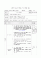 기준에 따라 분류하여 세어보기, 2학년 1학기 5단원, 초등 수학 지도안 3페이지