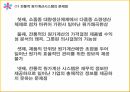 ABC의출현배경,ABC의의,ABC구성요소,AMB의프로젝트프로세서,ABC사례연구,금융업사례,오복식품사례,ABM의기대효익 4페이지