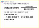 ABC의출현배경,ABC의의,ABC구성요소,AMB의프로젝트프로세서,ABC사례연구,금융업사례,오복식품사례,ABM의기대효익 16페이지