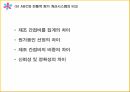 ABC의출현배경,ABC의의,ABC구성요소,AMB의프로젝트프로세서,ABC사례연구,금융업사례,오복식품사례,ABM의기대효익 18페이지