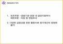 ABC의출현배경,ABC의의,ABC구성요소,AMB의프로젝트프로세서,ABC사례연구,금융업사례,오복식품사례,ABM의기대효익 29페이지