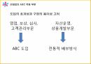 ABC의출현배경,ABC의의,ABC구성요소,AMB의프로젝트프로세서,ABC사례연구,금융업사례,오복식품사례,ABM의기대효익 30페이지