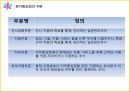 ABC의출현배경,ABC의의,ABC구성요소,AMB의프로젝트프로세서,ABC사례연구,금융업사례,오복식품사례,ABM의기대효익 31페이지