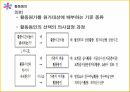 ABC의출현배경,ABC의의,ABC구성요소,AMB의프로젝트프로세서,ABC사례연구,금융업사례,오복식품사례,ABM의기대효익 37페이지