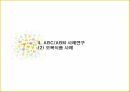ABC의출현배경,ABC의의,ABC구성요소,AMB의프로젝트프로세서,ABC사례연구,금융업사례,오복식품사례,ABM의기대효익 43페이지