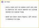 ABC의출현배경,ABC의의,ABC구성요소,AMB의프로젝트프로세서,ABC사례연구,금융업사례,오복식품사례,ABM의기대효익 52페이지