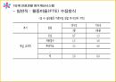 ABC의출현배경,ABC의의,ABC구성요소,AMB의프로젝트프로세서,ABC사례연구,금융업사례,오복식품사례,ABM의기대효익 55페이지