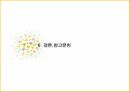 ABC의출현배경,ABC의의,ABC구성요소,AMB의프로젝트프로세서,ABC사례연구,금융업사례,오복식품사례,ABM의기대효익 70페이지