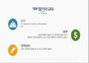 TPP 글로벌경제론,TPP 개요와 개념,TPP 추진배경,TPP 교역현황,TPP와 RCEP 비교,TPP에 관한 한국의 대응 5페이지