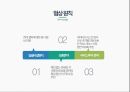 TPP 글로벌경제론,TPP 개요와 개념,TPP 추진배경,TPP 교역현황,TPP와 RCEP 비교,TPP에 관한 한국의 대응 14페이지