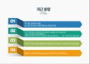 TPP 글로벌경제론,TPP 개요와 개념,TPP 추진배경,TPP 교역현황,TPP와 RCEP 비교,TPP에 관한 한국의 대응 18페이지