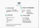TPP 글로벌경제론,TPP 개요와 개념,TPP 추진배경,TPP 교역현황,TPP와 RCEP 비교,TPP에 관한 한국의 대응 22페이지