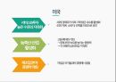 TPP 글로벌경제론,TPP 개요와 개념,TPP 추진배경,TPP 교역현황,TPP와 RCEP 비교,TPP에 관한 한국의 대응 26페이지