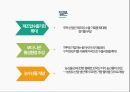 TPP 글로벌경제론,TPP 개요와 개념,TPP 추진배경,TPP 교역현황,TPP와 RCEP 비교,TPP에 관한 한국의 대응 28페이지