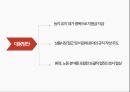 TPP 글로벌경제론,TPP 개요와 개념,TPP 추진배경,TPP 교역현황,TPP와 RCEP 비교,TPP에 관한 한국의 대응 29페이지