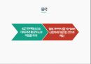 TPP 글로벌경제론,TPP 개요와 개념,TPP 추진배경,TPP 교역현황,TPP와 RCEP 비교,TPP에 관한 한국의 대응 30페이지