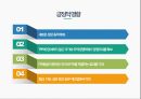 TPP 글로벌경제론,TPP 개요와 개념,TPP 추진배경,TPP 교역현황,TPP와 RCEP 비교,TPP에 관한 한국의 대응 32페이지