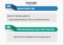 TPP 글로벌경제론,TPP 개요와 개념,TPP 추진배경,TPP 교역현황,TPP와 RCEP 비교,TPP에 관한 한국의 대응 35페이지