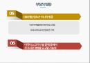 TPP 글로벌경제론,TPP 개요와 개념,TPP 추진배경,TPP 교역현황,TPP와 RCEP 비교,TPP에 관한 한국의 대응 37페이지