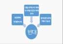 TPP 글로벌경제론,TPP 개요와 개념,TPP 추진배경,TPP 교역현황,TPP와 RCEP 비교,TPP에 관한 한국의 대응 42페이지