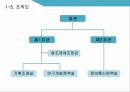 미래창조과학부,ICT산업,글로벌 협력,과학기술 ICT,창조경제 성과창출,조경제혁신센터 8페이지