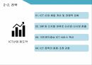 미래창조과학부,ICT산업,글로벌 협력,과학기술 ICT,창조경제 성과창출,조경제혁신센터 19페이지